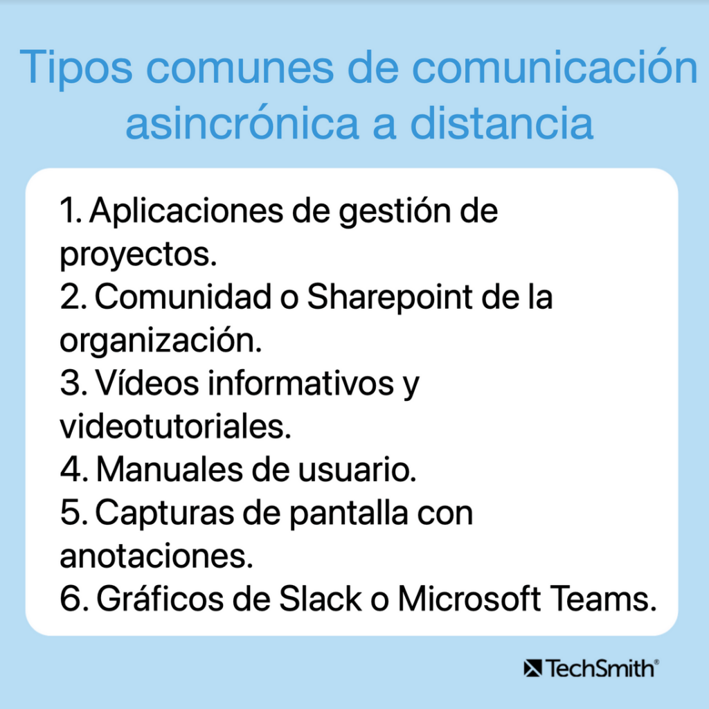 Comunicación sincrónica y asincrónica: cómo utilizar ambas para dominar el trabajo a distancia